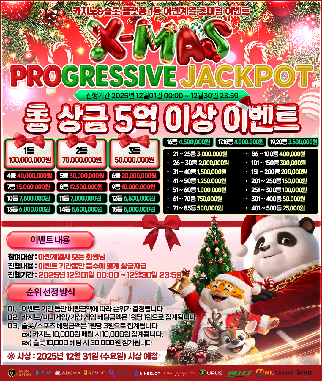아벤계열 X-MAS 프로그래시브 잭팟 이벤트 종료 아벤계열 X-MAS 프로그래시브 잭팟 이벤트 종료